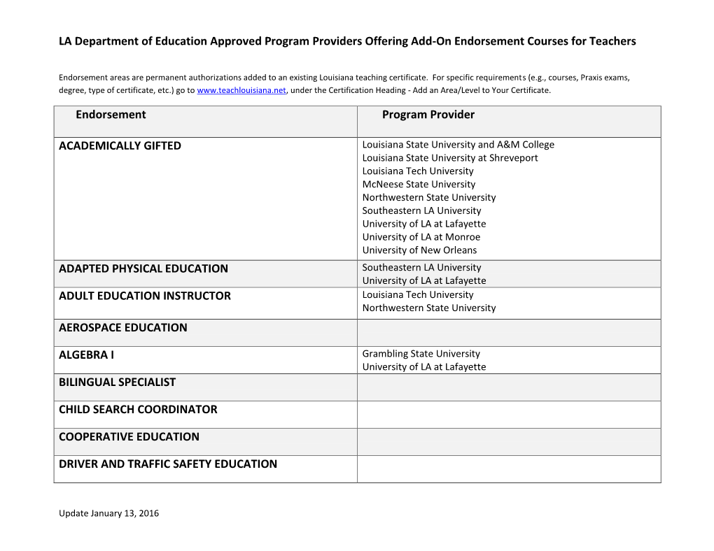 LA Department of Education Approved Program Providers Offering Add-On Endorsement Courses for Teachers
