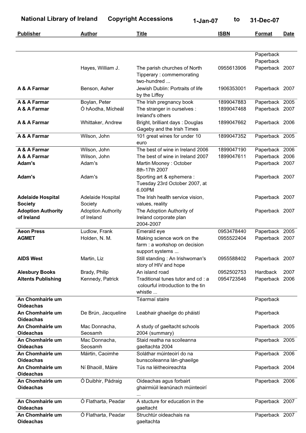 National Library of Ireland Copyright Accessions 31-Dec-07 to 1-Jan-07