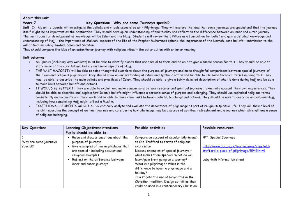 Y7: Special Journeys (Islam, Christianity, Judaism)