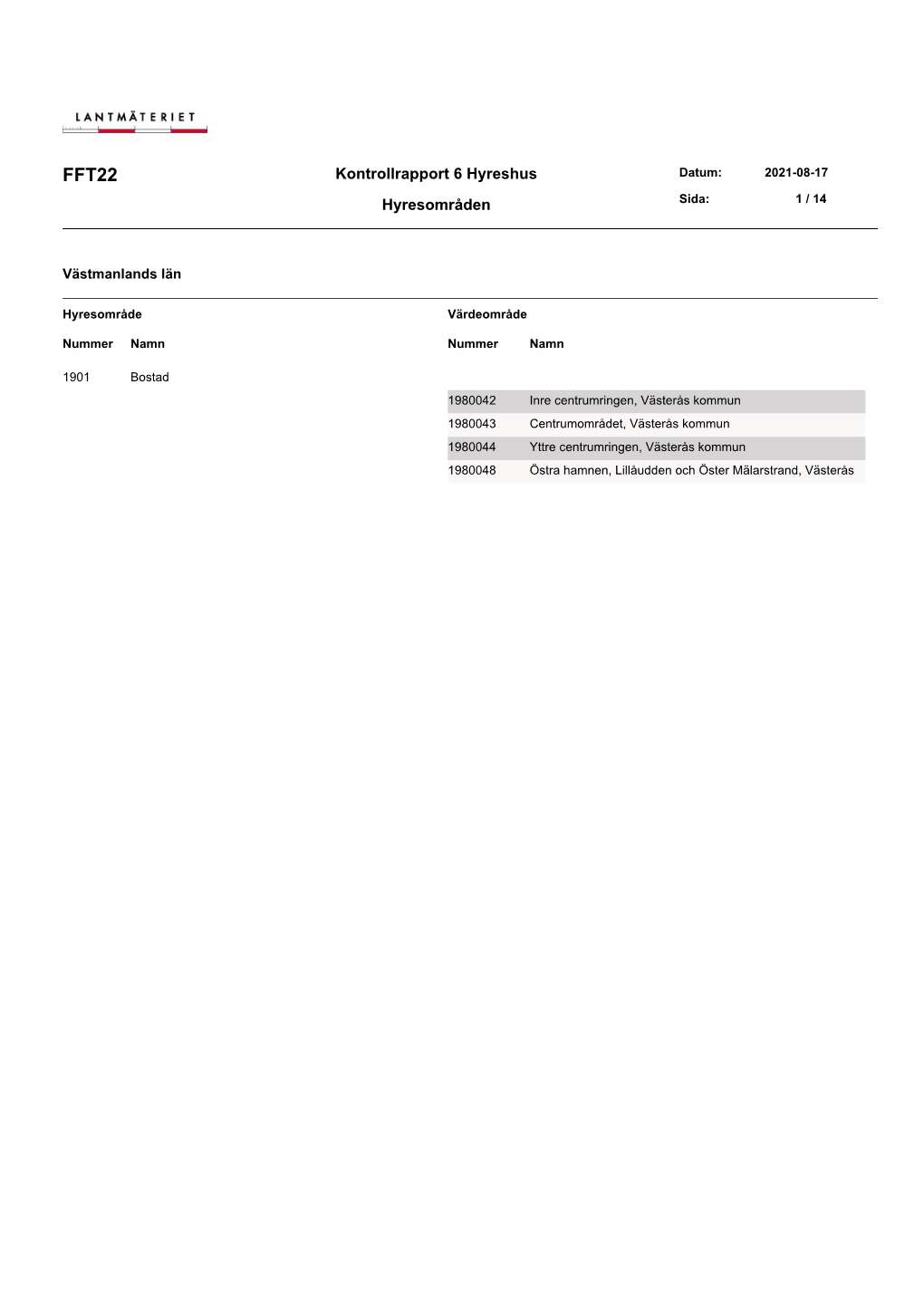 Kontrollrapport 6 Hyreshus Hyresområden