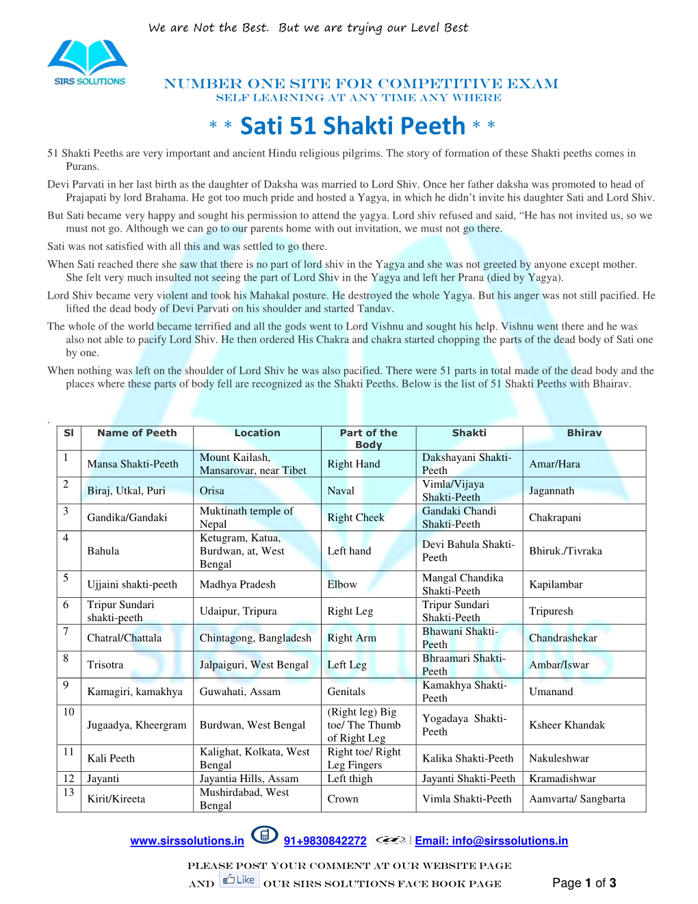 Sati 51 Shakti Peeth * * 51 Shakti Peeths Are Very Important and Ancient Hindu Religious Pilgrims