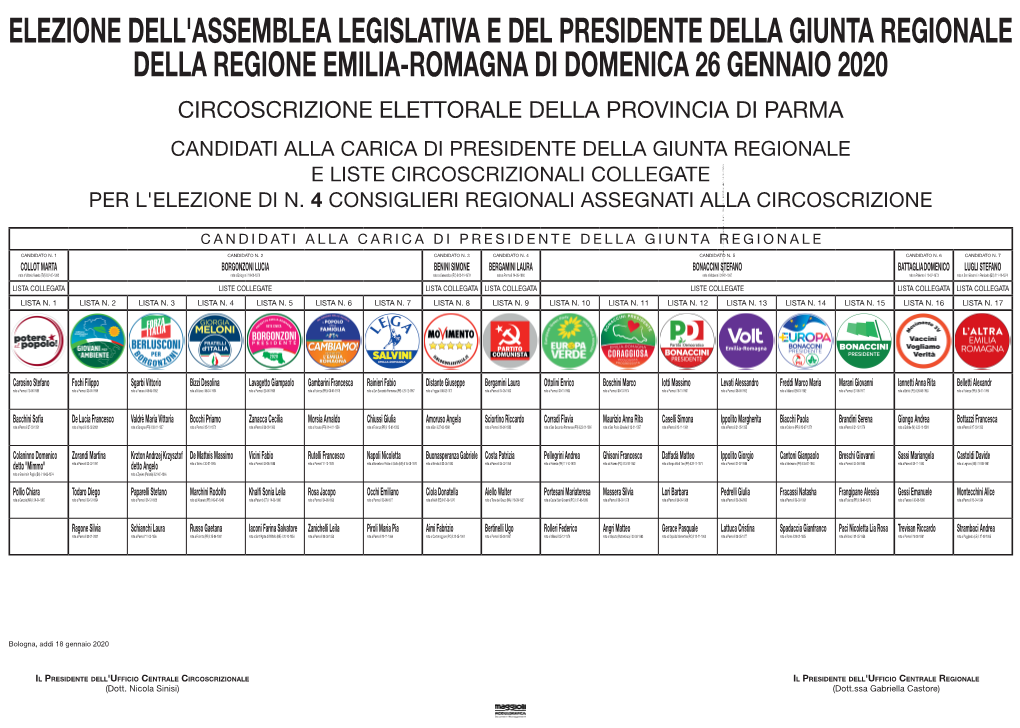 Candidati Alla Carica Di Presidente Della Giunta Regionale E Liste Circoscrizionali Collegate Per L'elezione Di N