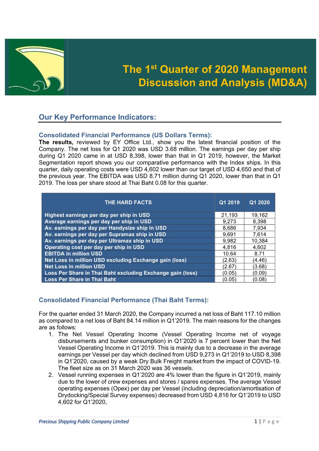 The 1St Quarter of 2020 Management Discussion and Analysis (MD&A)