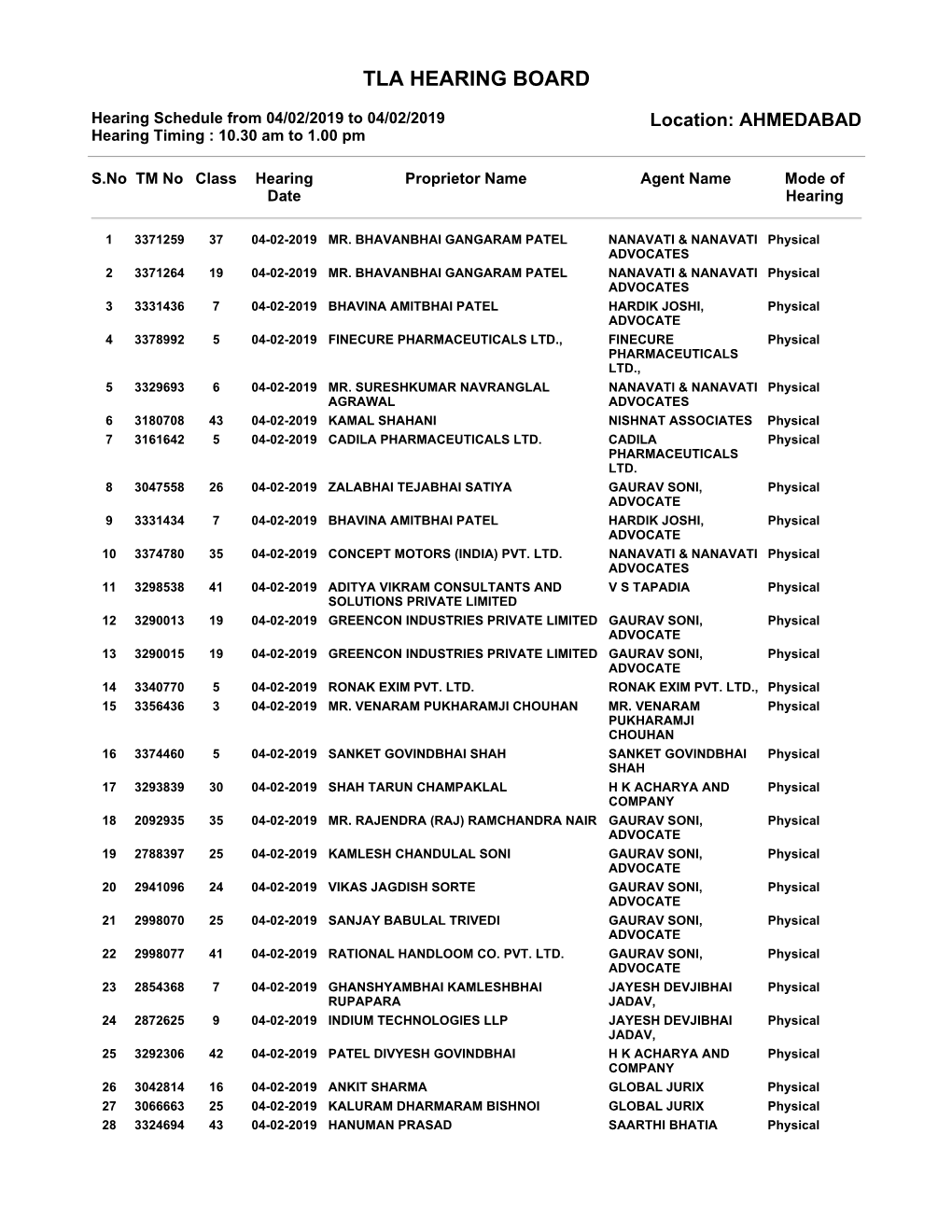 Tla Hearing Board