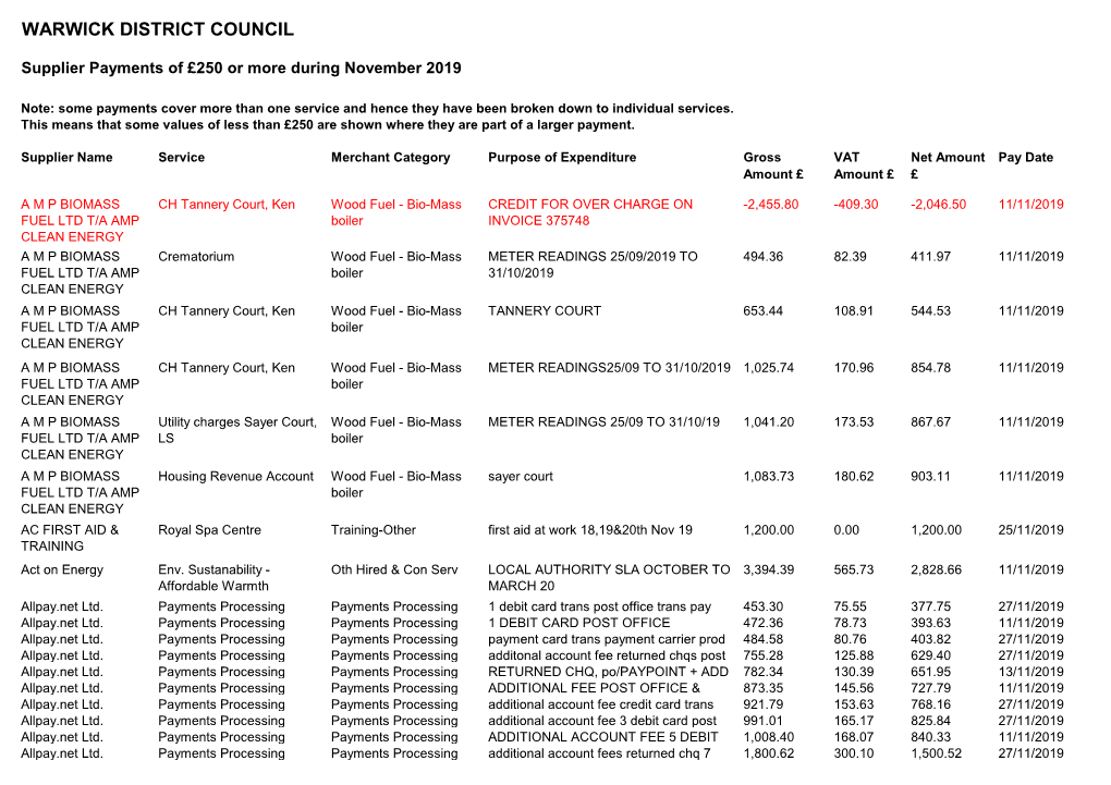 Payments to Suppliers