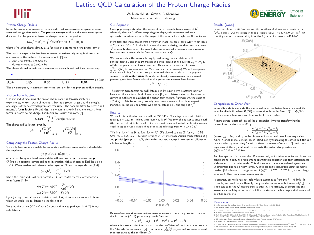 Lattice QCD Calculation of the Proton Charge Radius