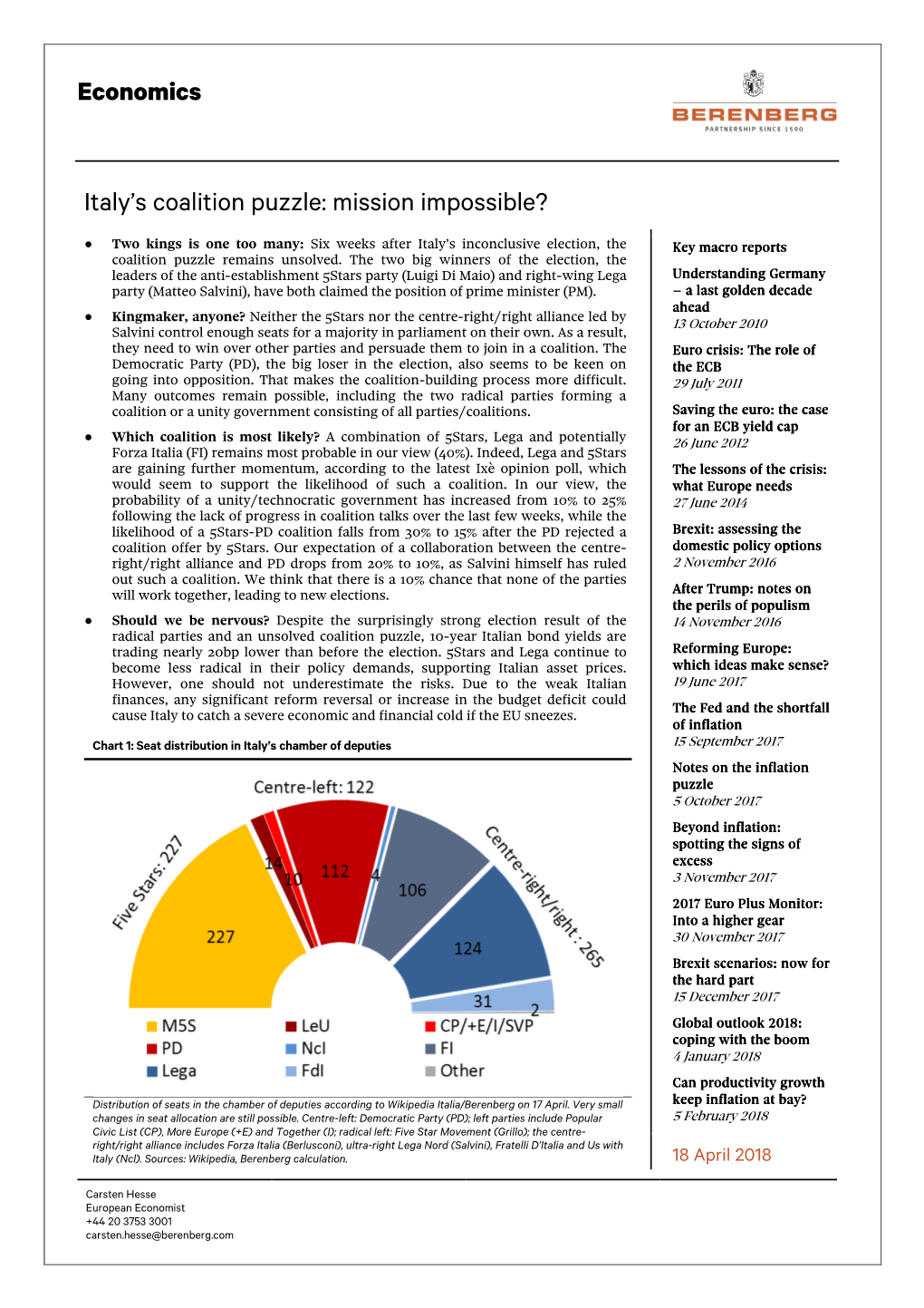 Economics Italy's Coalition Puzzle