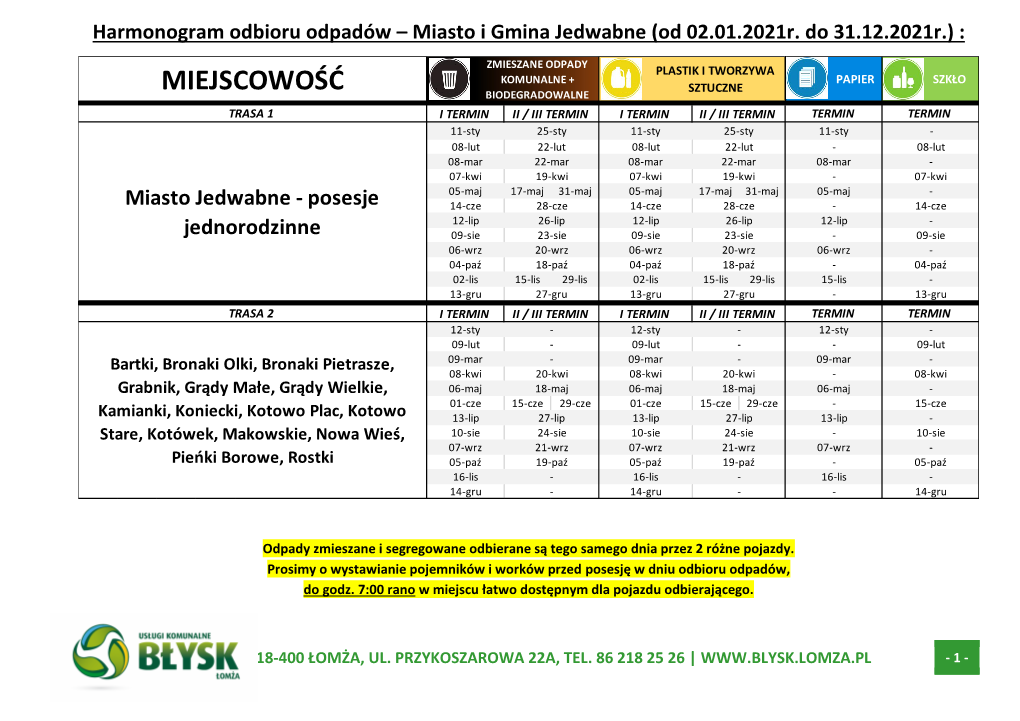 Zmieszane Odpady Komunalne + Biodegradowalne