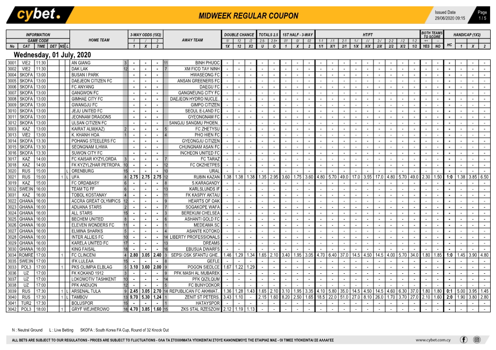 Midweek Regular Coupon 29/06/2020 09:15 1 / 5