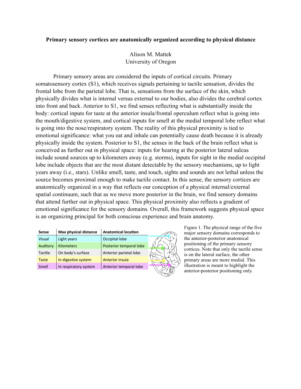 Primary Sensory Cortices Are Anatomically Organized According to Physical Distance