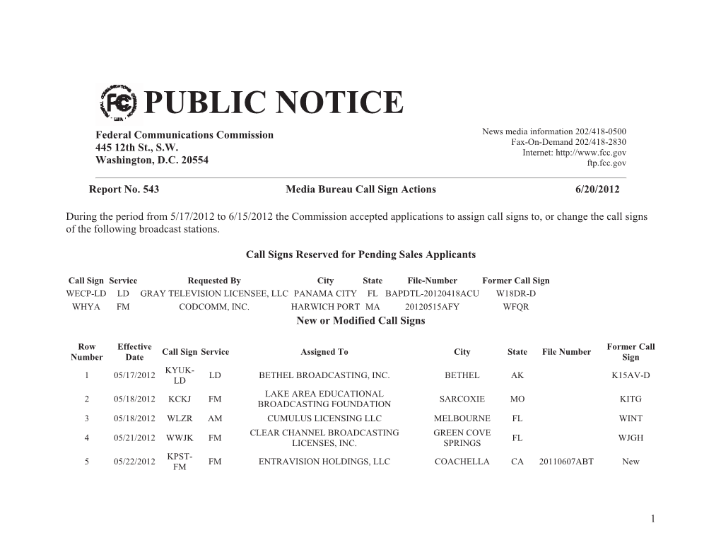 PUBLIC NOTICE Federal Communications Commission News Media Information 202/418-0500 Fax-On-Demand 202/418-2830 445 12Th St., S.W