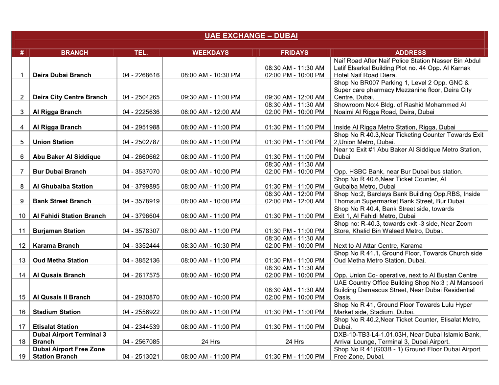 Uae Exchange – Dubai