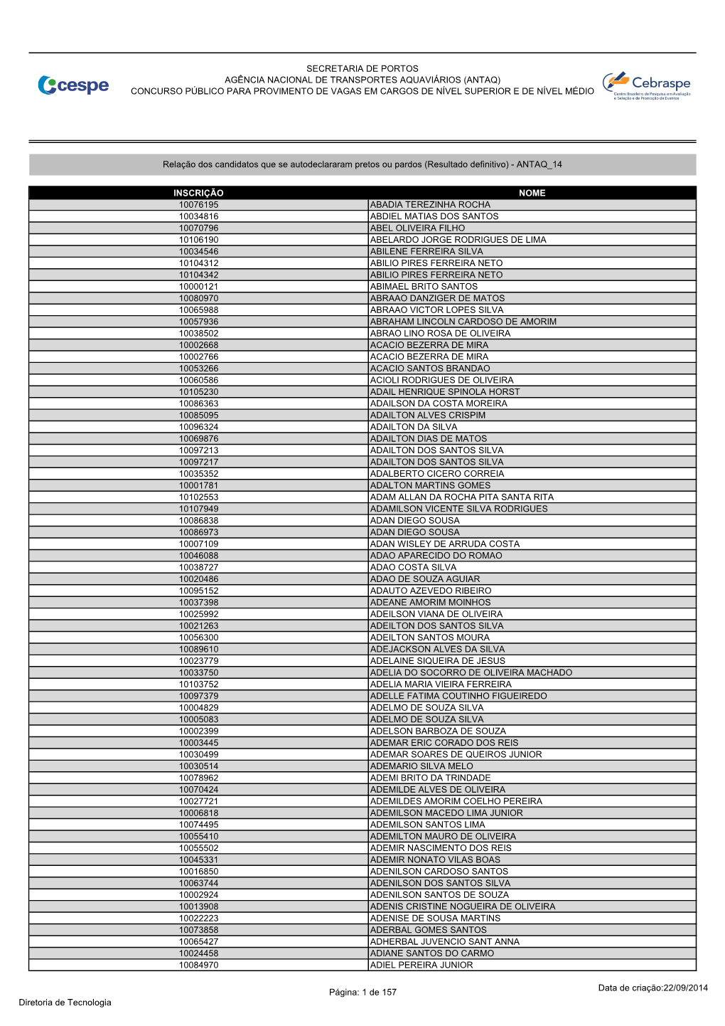 Relação Dos Candidatos Que Se Autodeclararam Pretos Ou Pardos (Resultado Definitivo) - ANTAQ 14