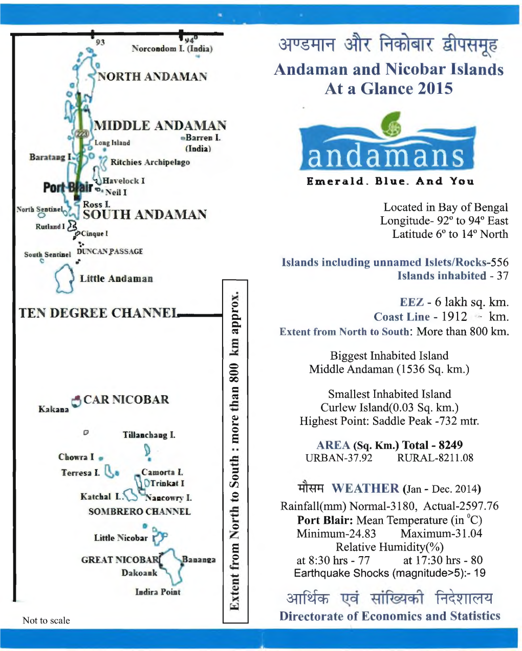 Andamans ^Havelock I Emerald