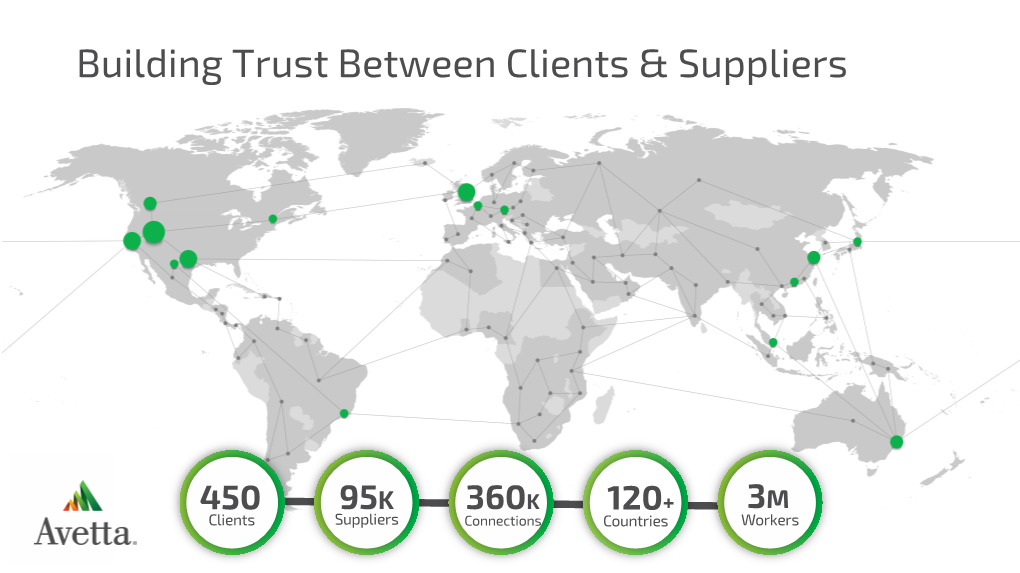 Building Trust Between Clients & Suppliers