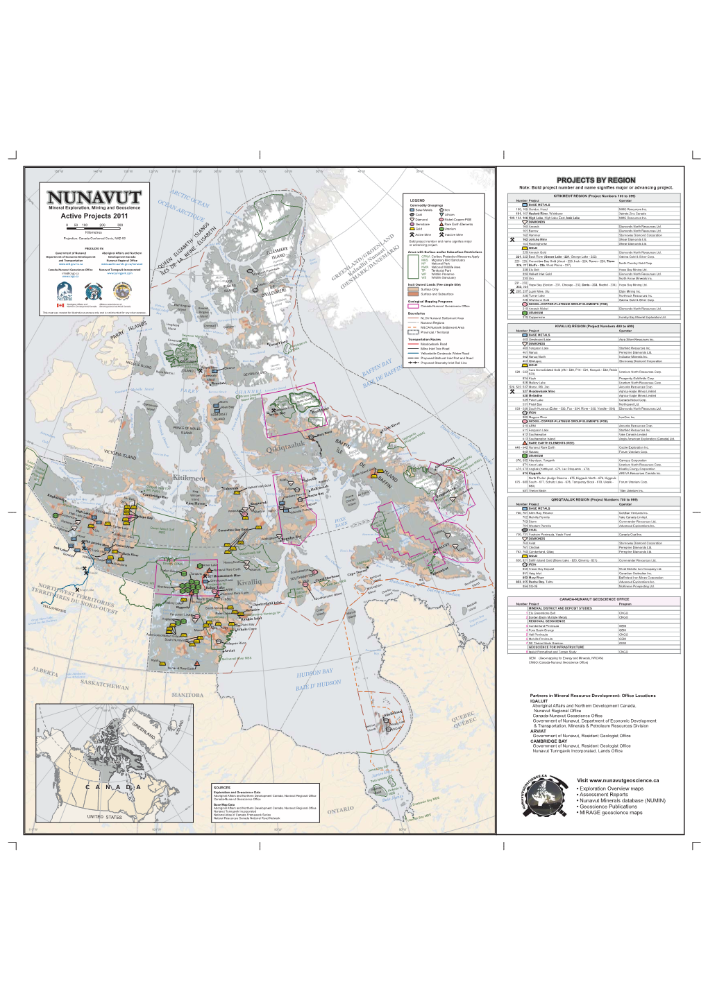 Nunavut Active Projects 2011