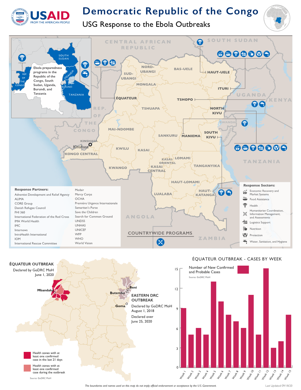 DRC Ebola Program Map 09.18.20