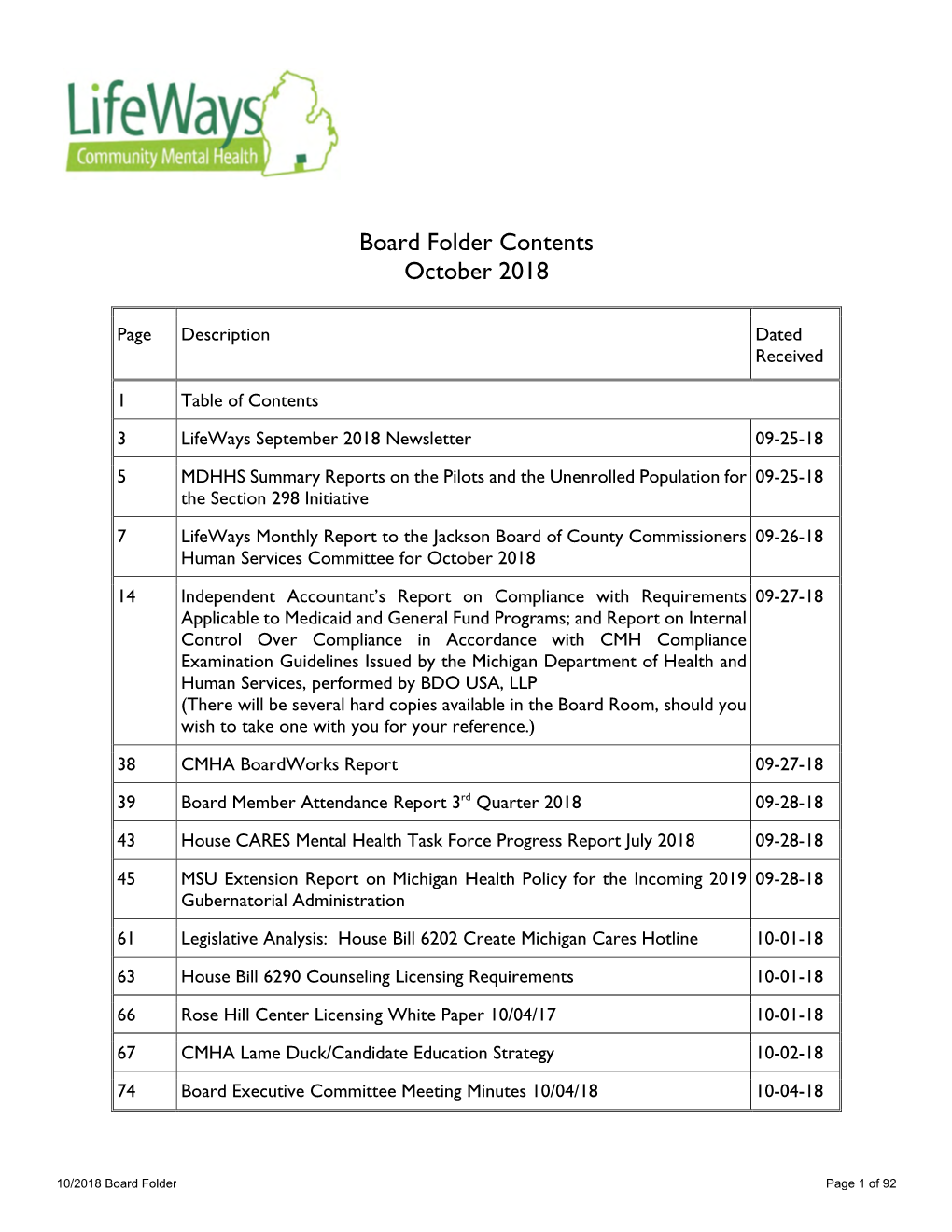 Board Folder Contents October 2018