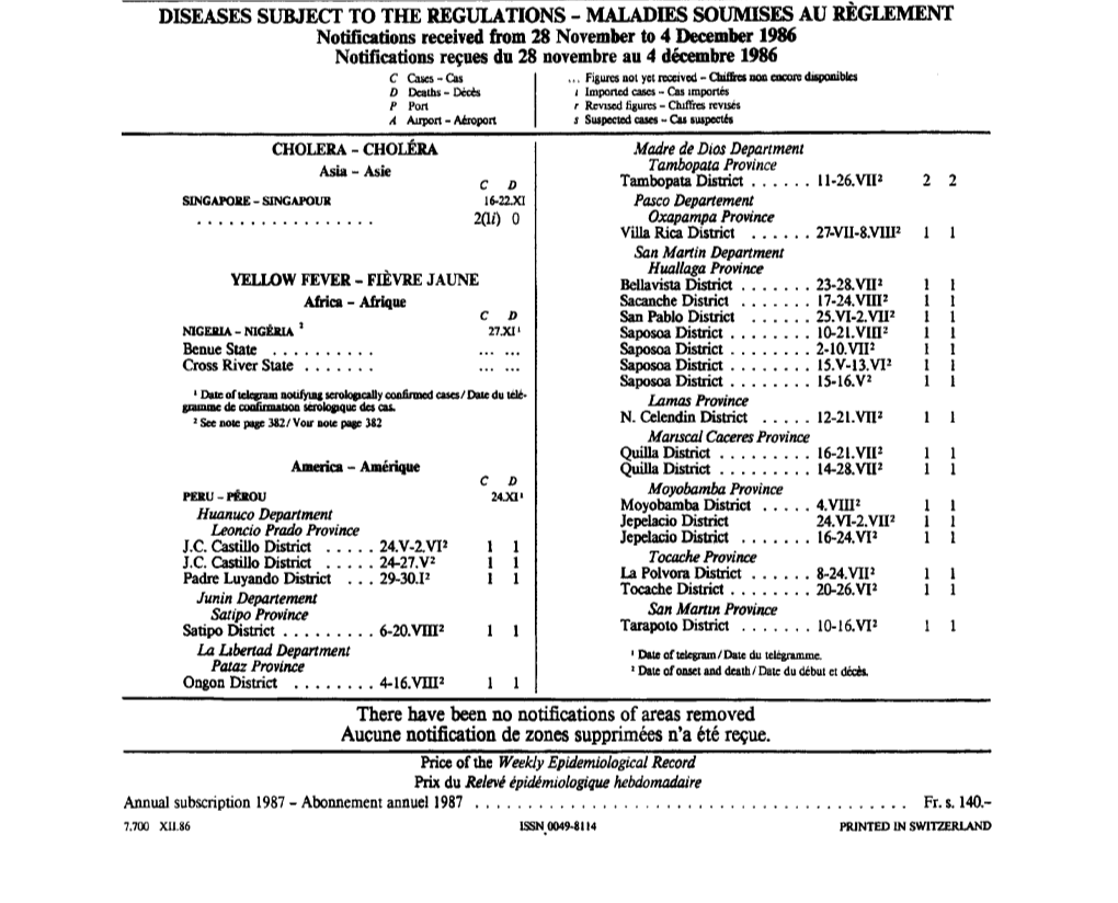 Diseases Subject to the Regulations