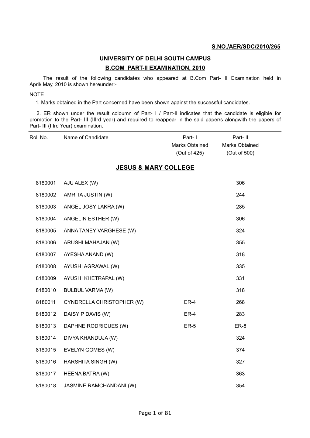 University of Delhi South Campus B.Com Part-Ii Examination, 2010