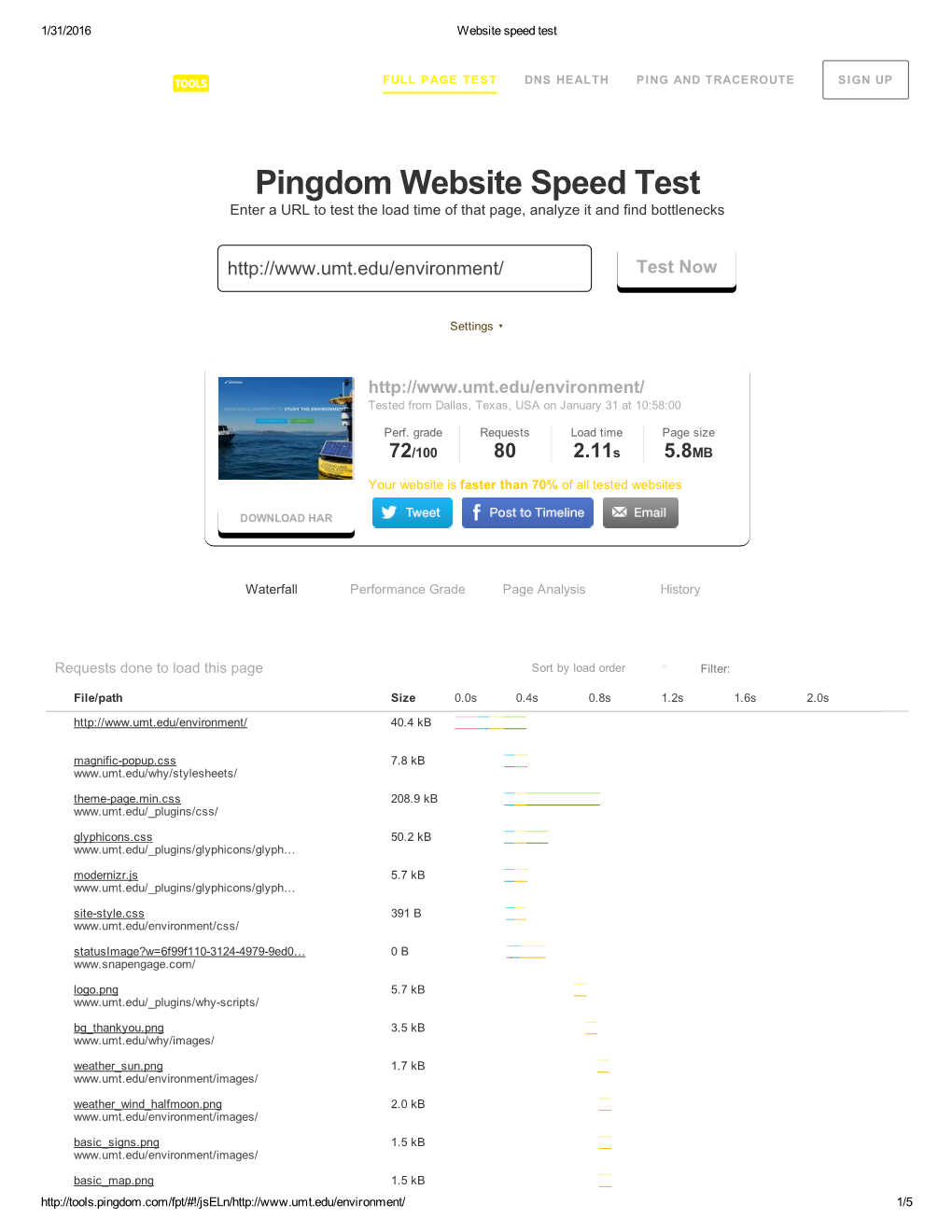 Pingdom Website Speed Test Enter a URL to Test the Load Time of That Page, Analyze It and Find Bottlenecks