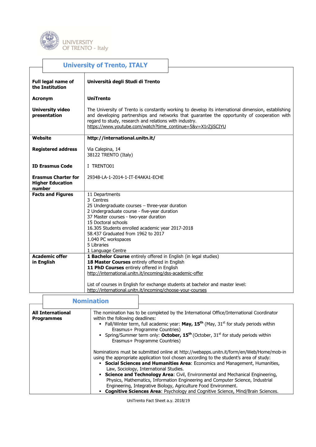 Unitrento Fact Sheet 2019