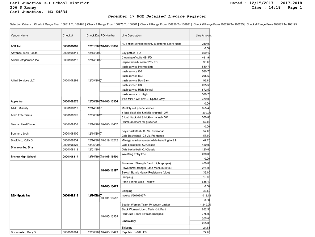 14:18 Page 1 Carl Junction, MO 64834 December 17 BOE Detailed Invoice Register