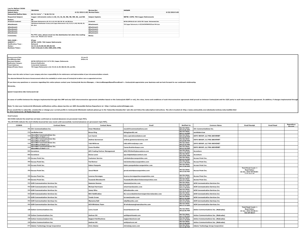 Notification Requirements to Clecs