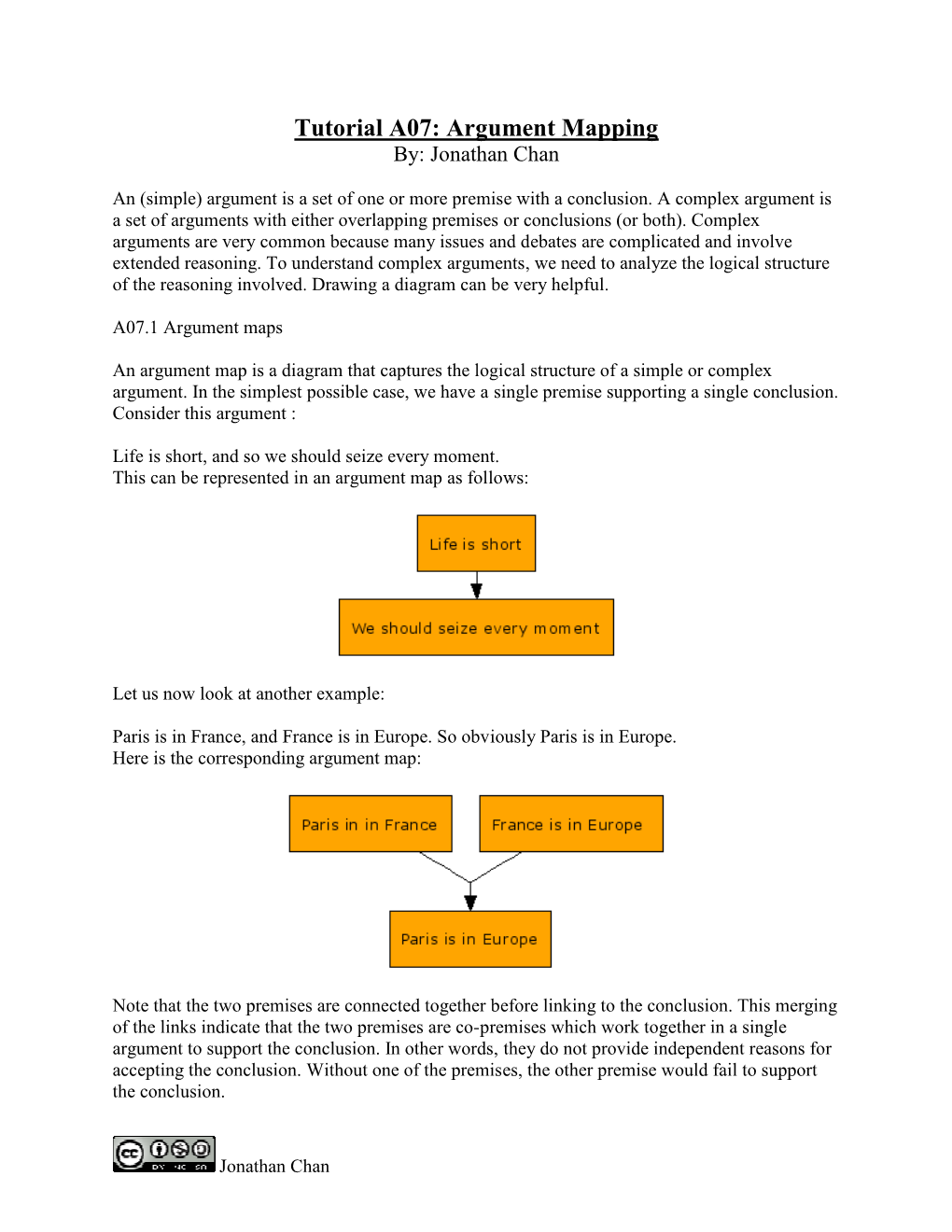 Tutorial A07: Argument Mapping By: Jonathan Chan