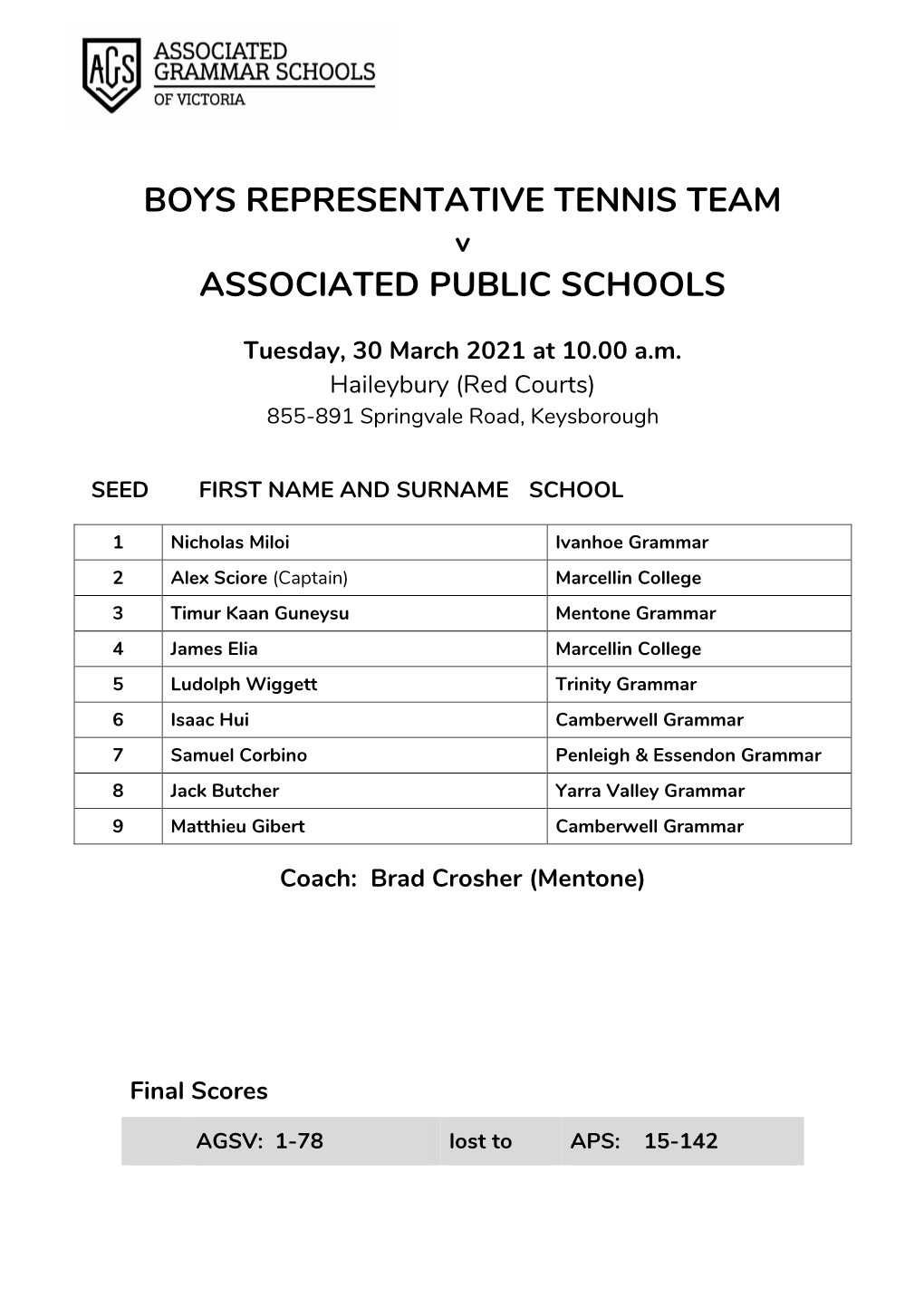 Boys Representative Tennis Team Associated Public Schools
