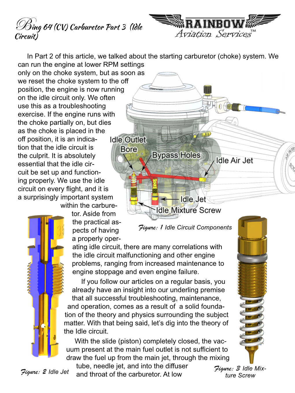 Bing 64 (CV) Carburetor Part 3 (Idle Circuit) Figure