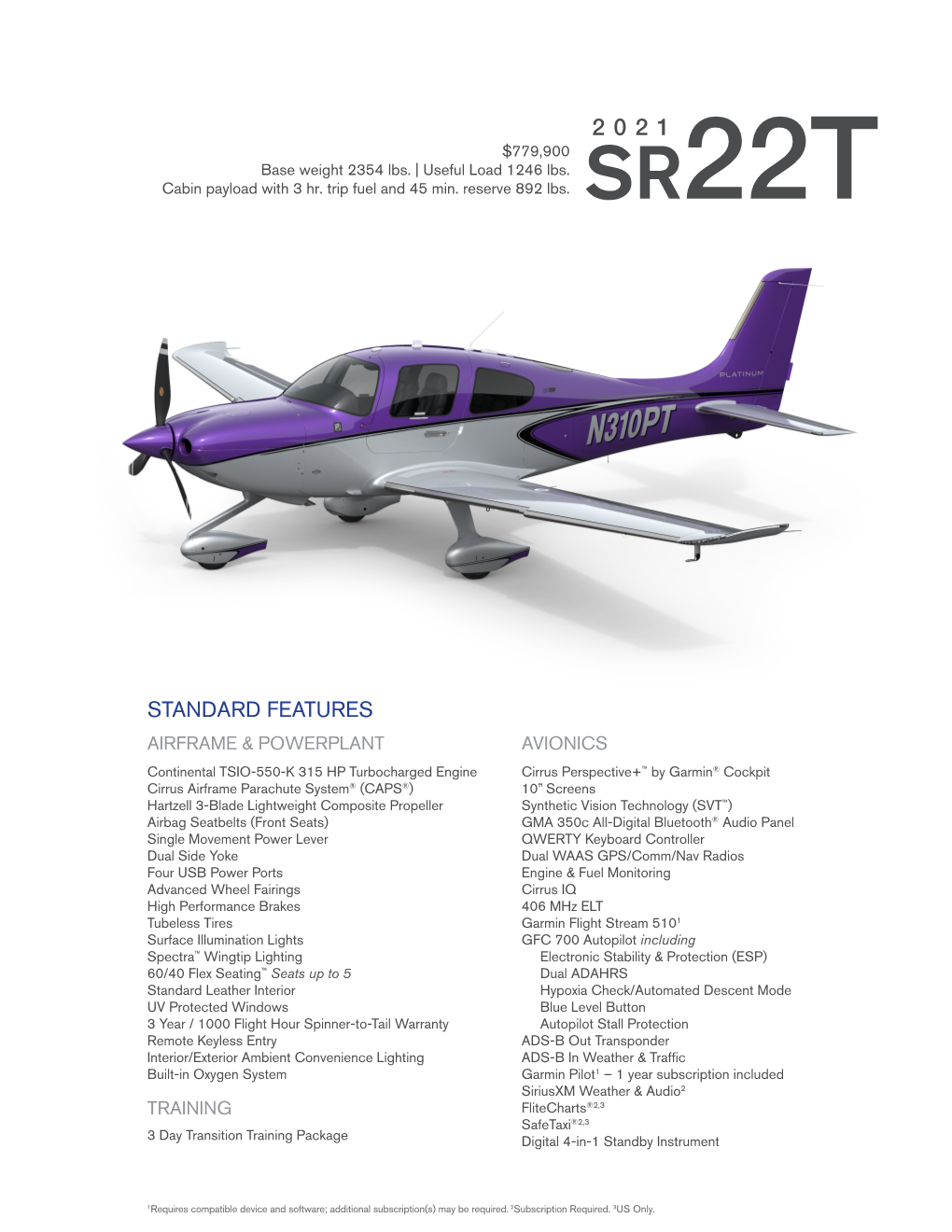2021 SR22T Domestic Pricelist
