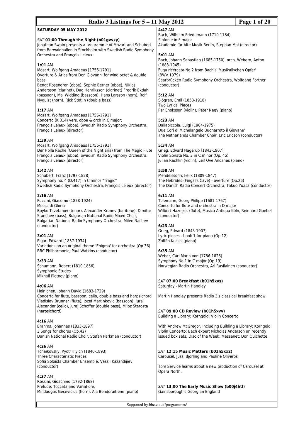 Radio 3 Listings for 5 – 11 May 2012 Page 1 of 20