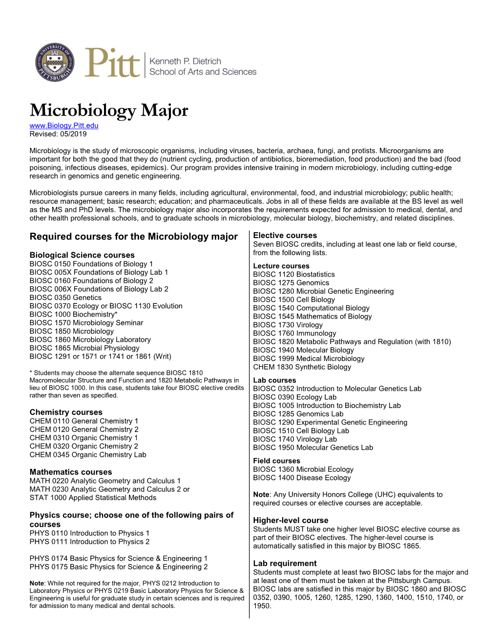 Microbiology Major Revised: 05/2019