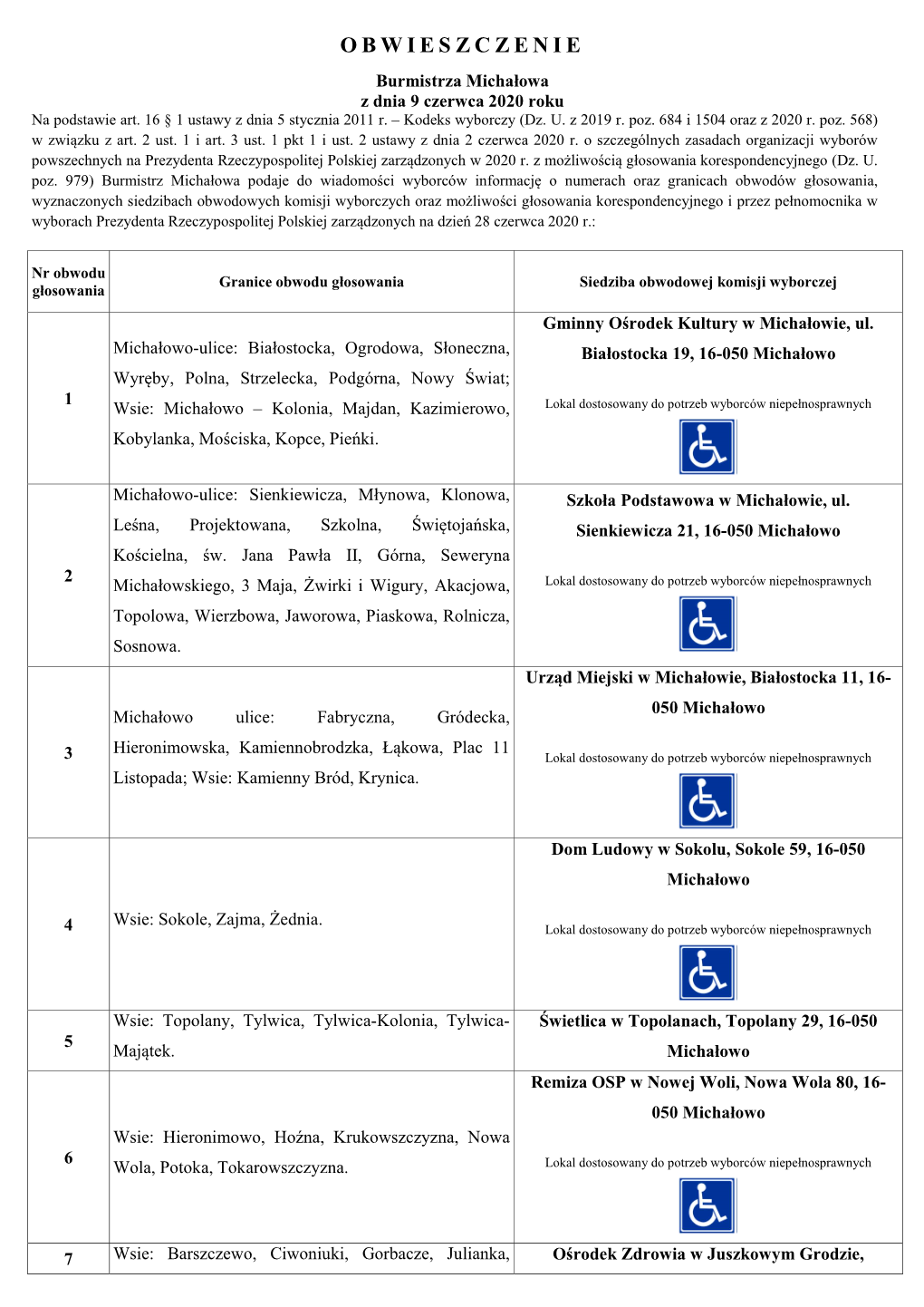 Obwieszczenie O Obwodach.Pdf