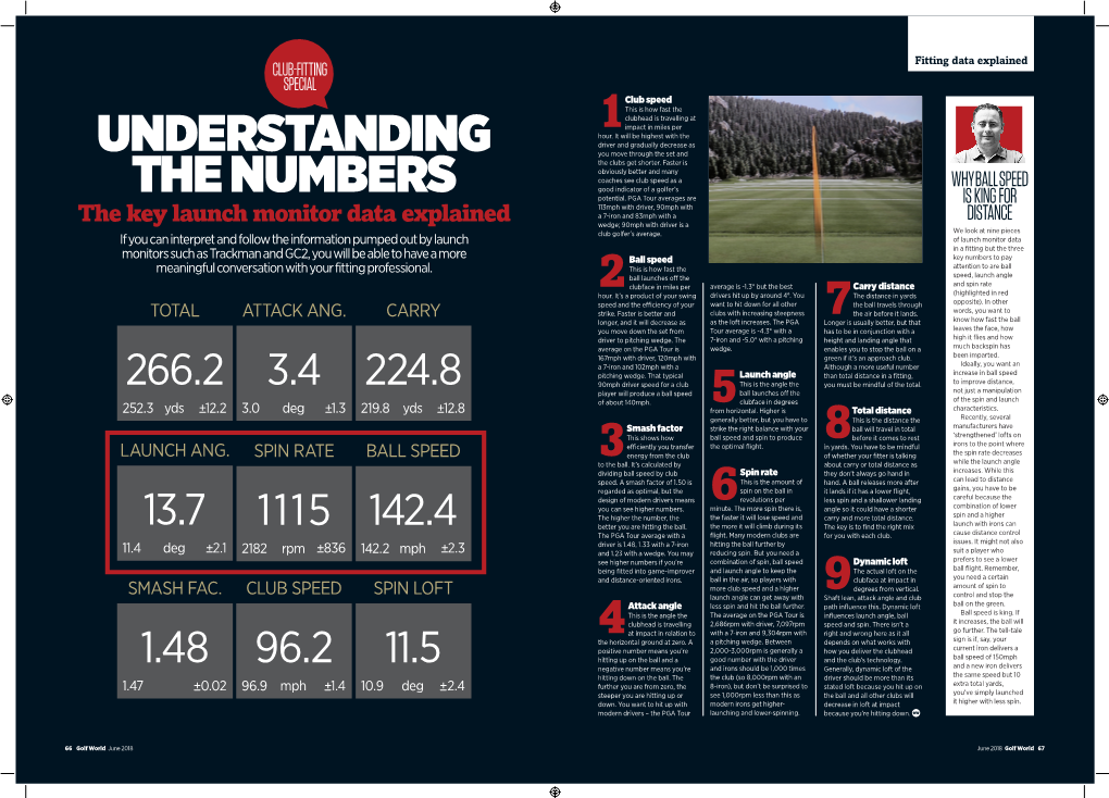 Understanding the Numbers