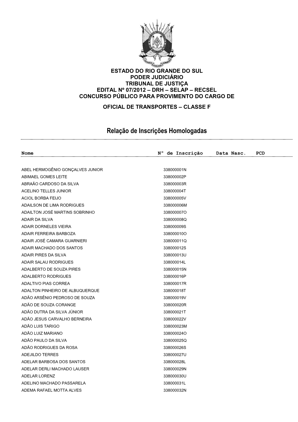 Relação De Inscrições Homologadas