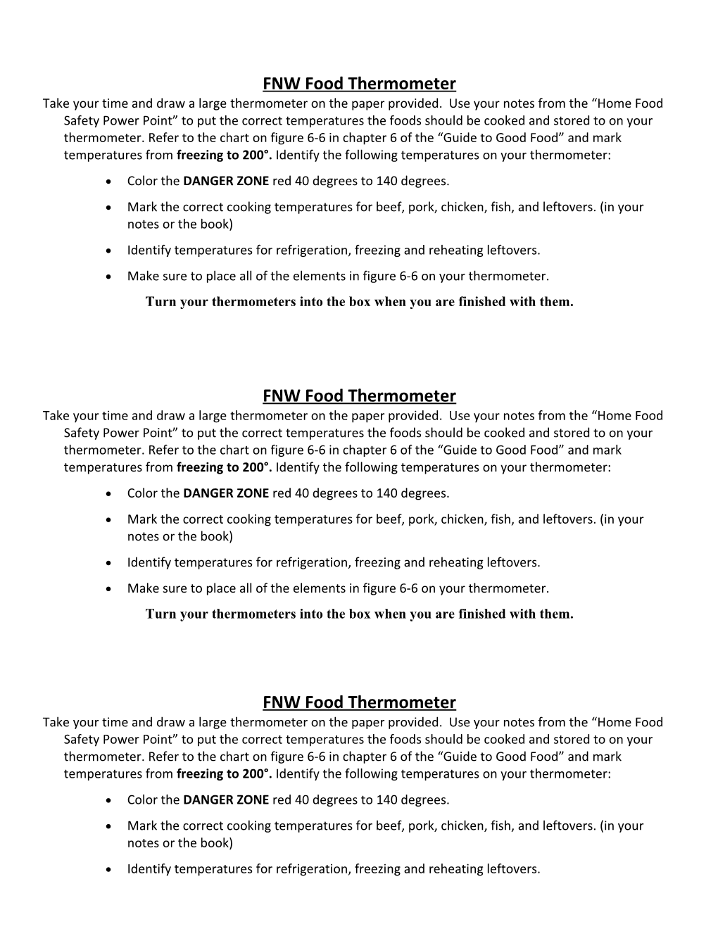 FNW Food Thermometer