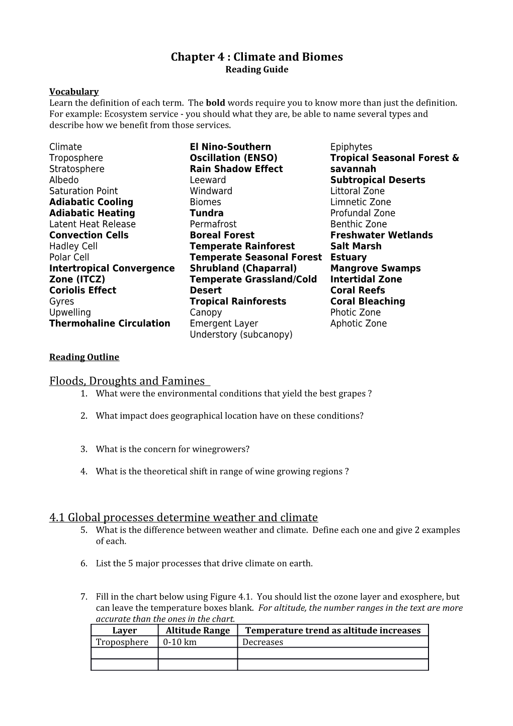 Chapter 4 : Climate and Biomes