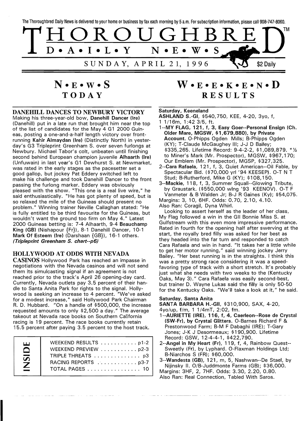 T~~I~~Un~~~Re Dm Sun Day, Apr I L 2 1, 1 996