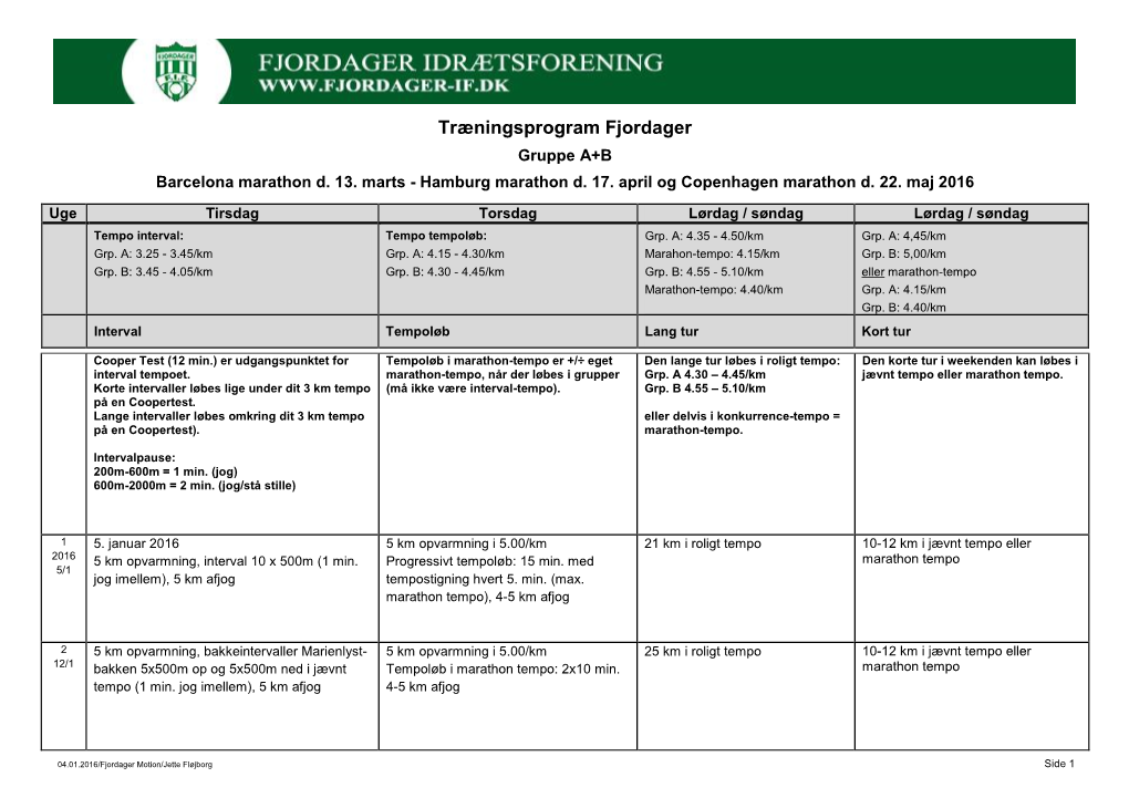 Træningsprogram Fjordager Motion. Målsætning = Copenhagen