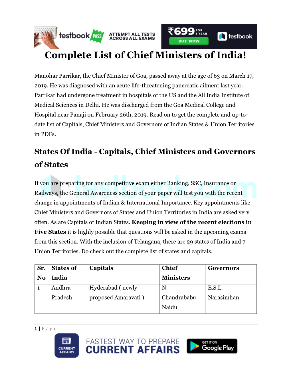 Complete List of Chief Ministers of India!