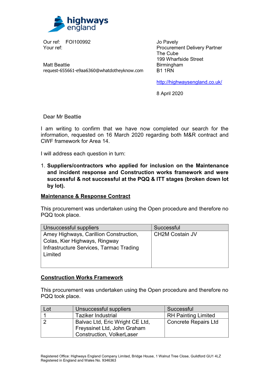 Nmcs Compatibility Testing Commission