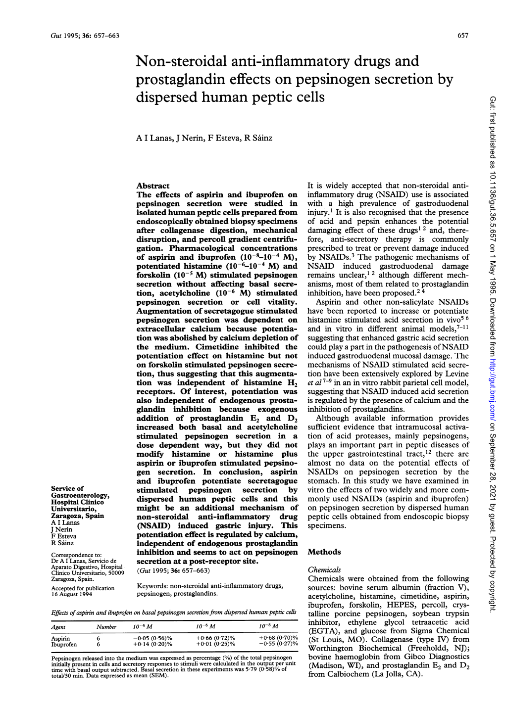 Non-Steroidal Anti-Inflammatory Drugs and Prostaglandin Effects On