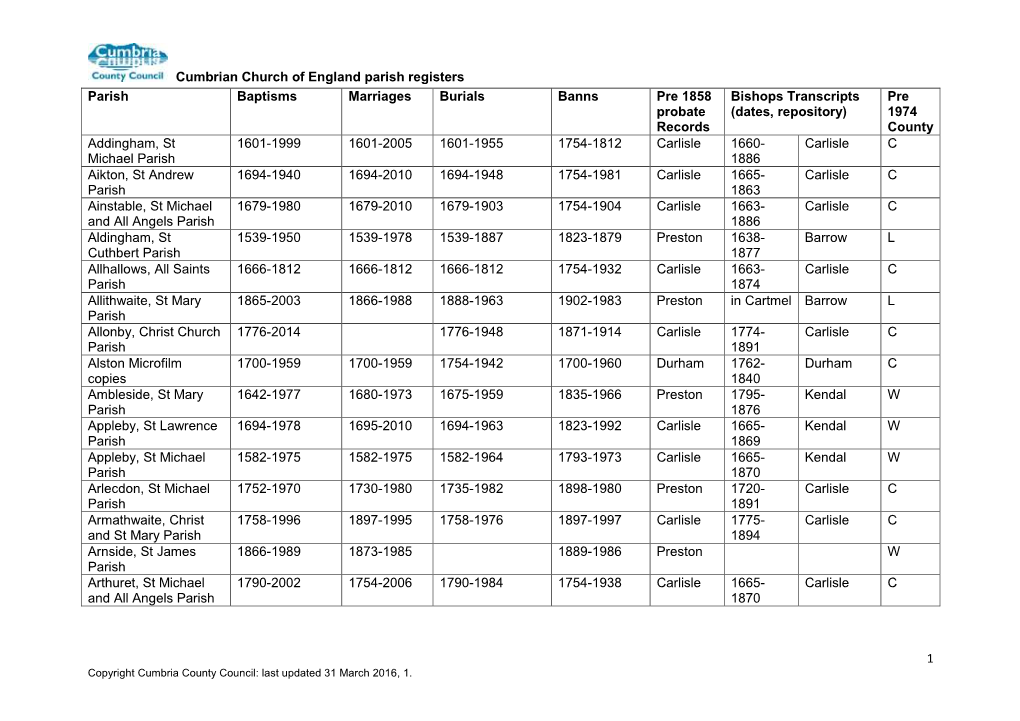 Cumbrian Church of England Parish Registers 1