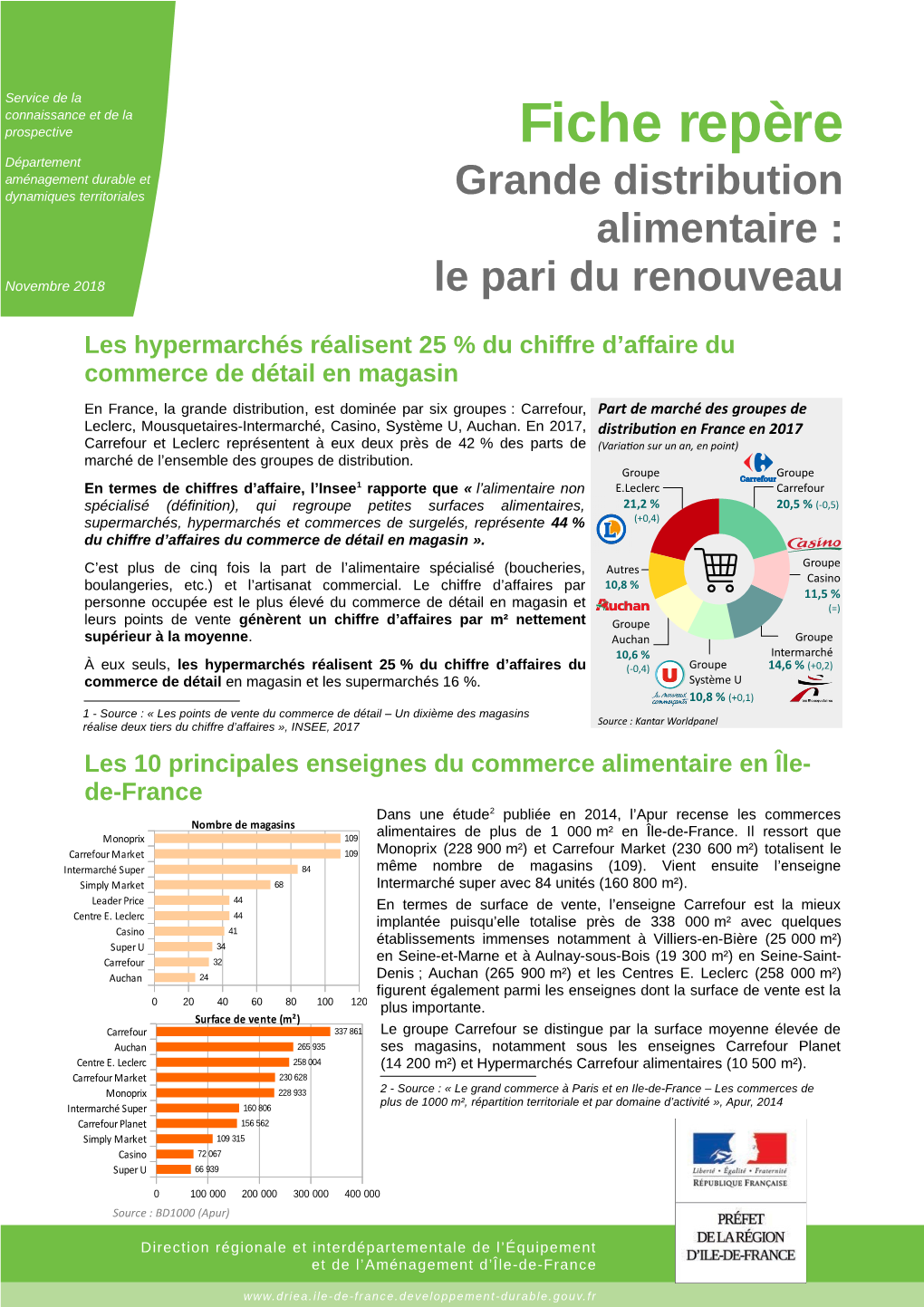 Grande Distribution Alimentaire