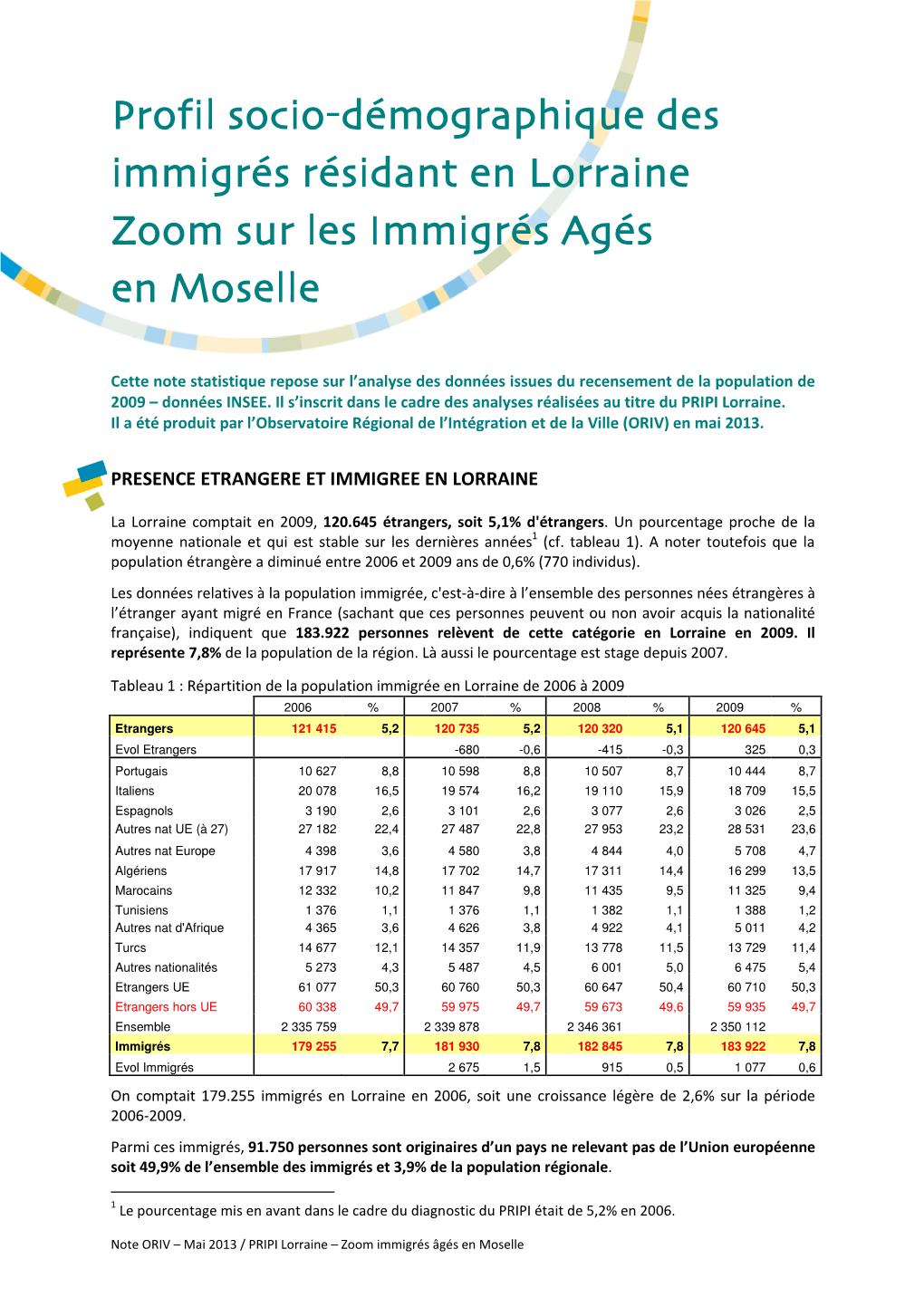 Télécharger Le Document (Pdf)