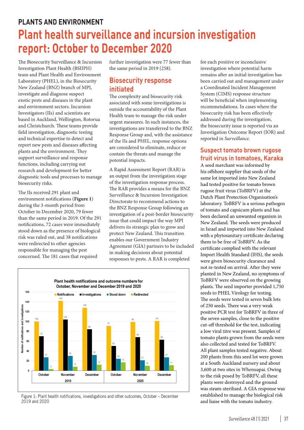 Plant Health Surveillance and Incursion Investigation