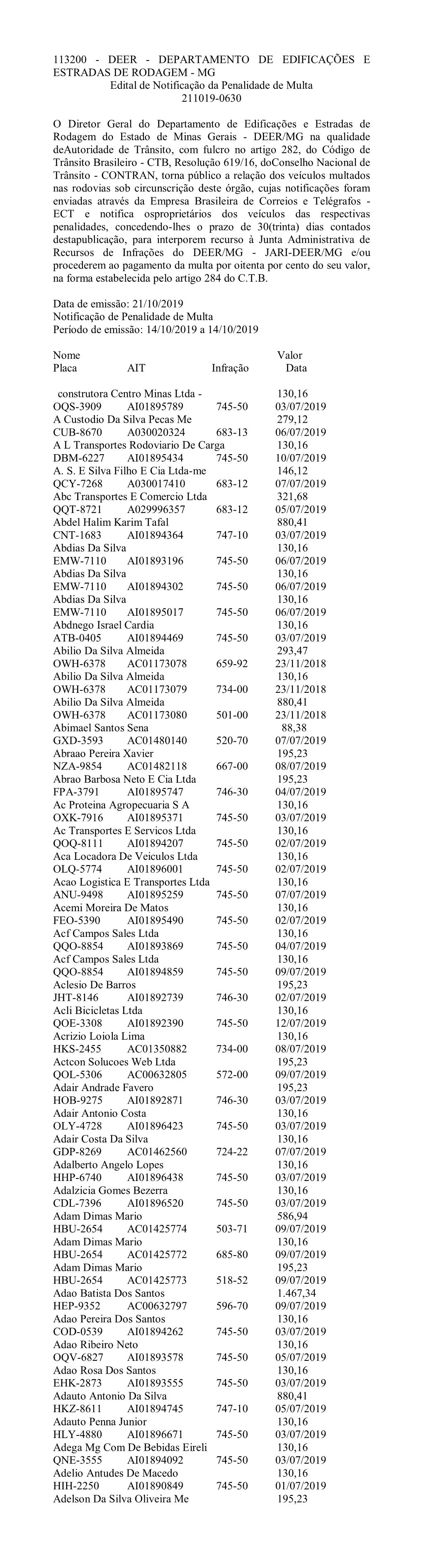 MG Edital De Notificação Da Penalidade De Multa 211019-0630