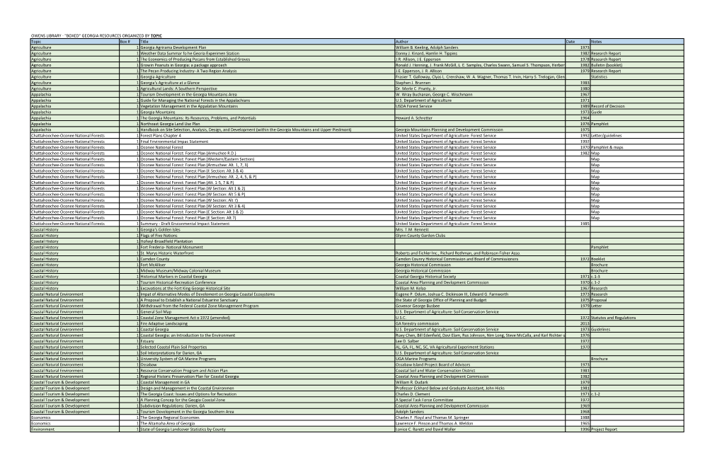 OWENS LIBRARY - "BOXED" GEORGIA RESOURCES ORGANIZED by TOPIC Topic Box # Title Author Date Notes Agriculture 1 Georgia Agrirama Development Plan William B